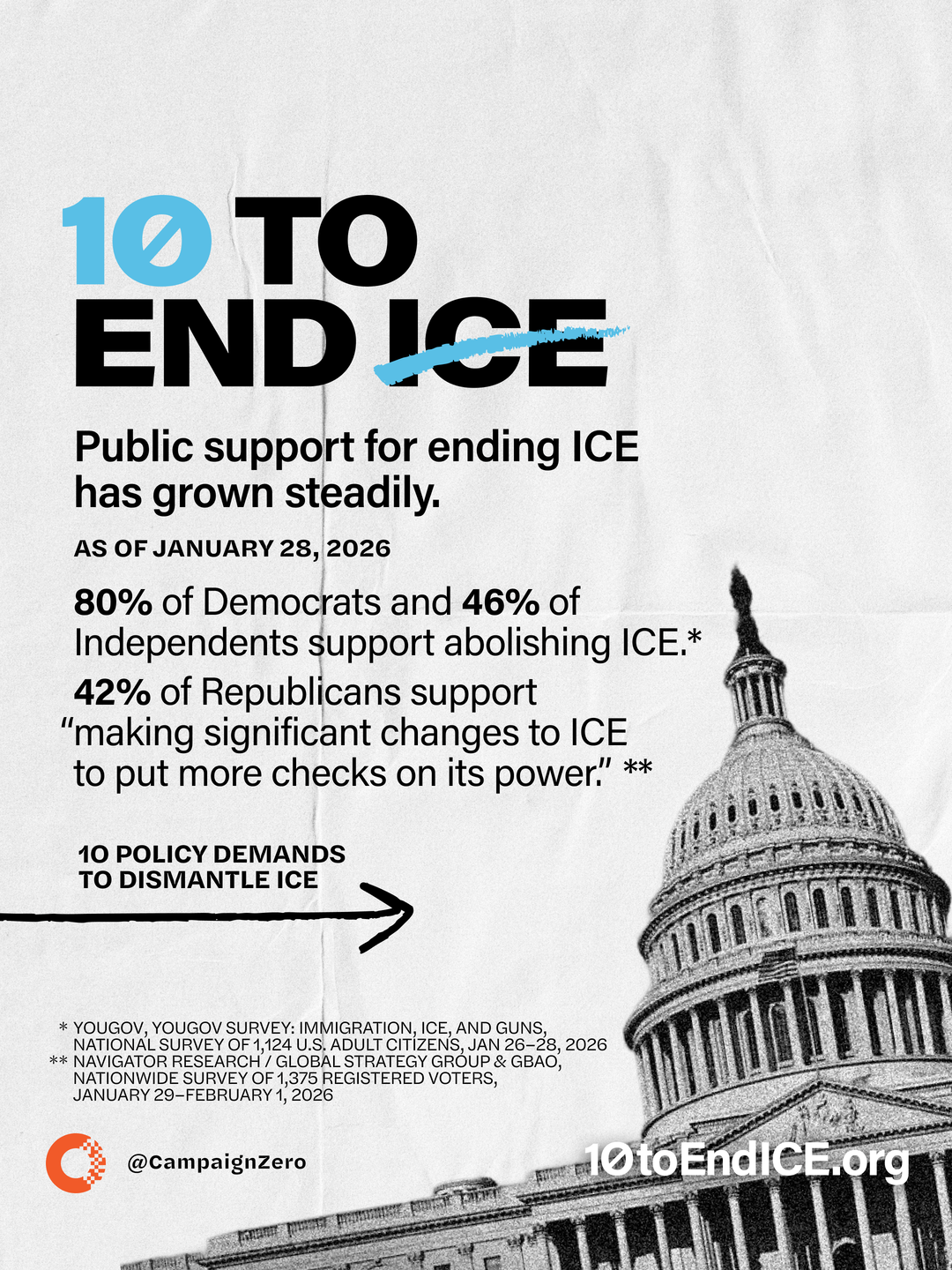 10 to End ICE carousel slide 1